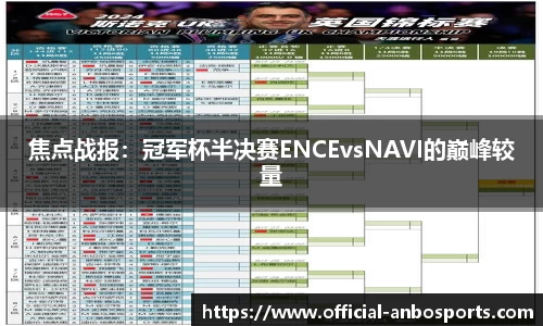 焦点战报：冠军杯半决赛ENCEvsNAVI的巅峰较量